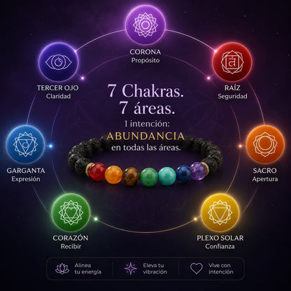Pulsera 7 Chakras Original - Camino del Alma
